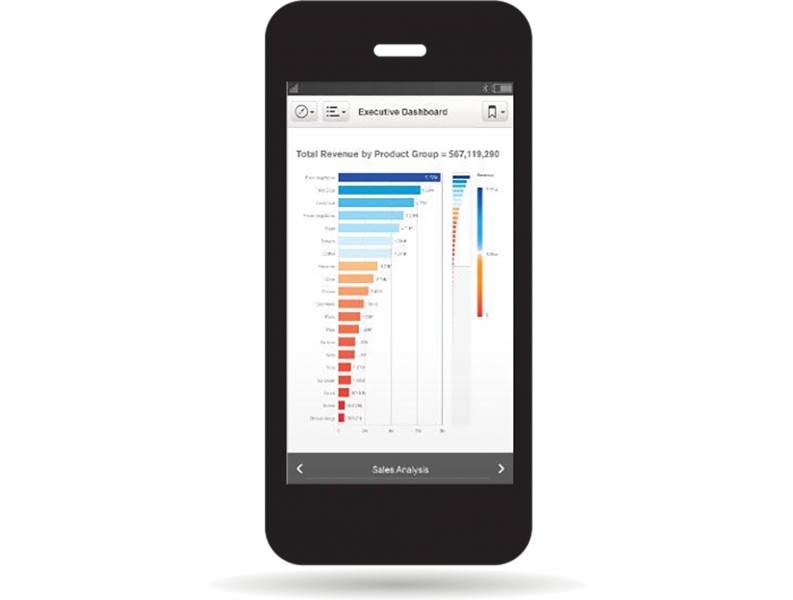 Qlik-Sense-Mobile11