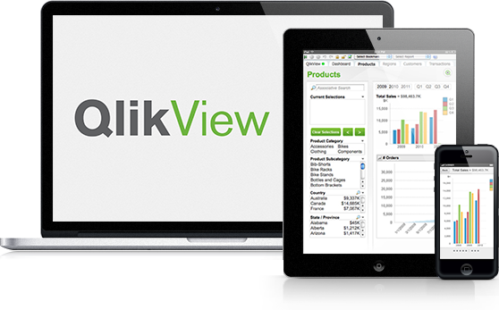 qlikview in devices