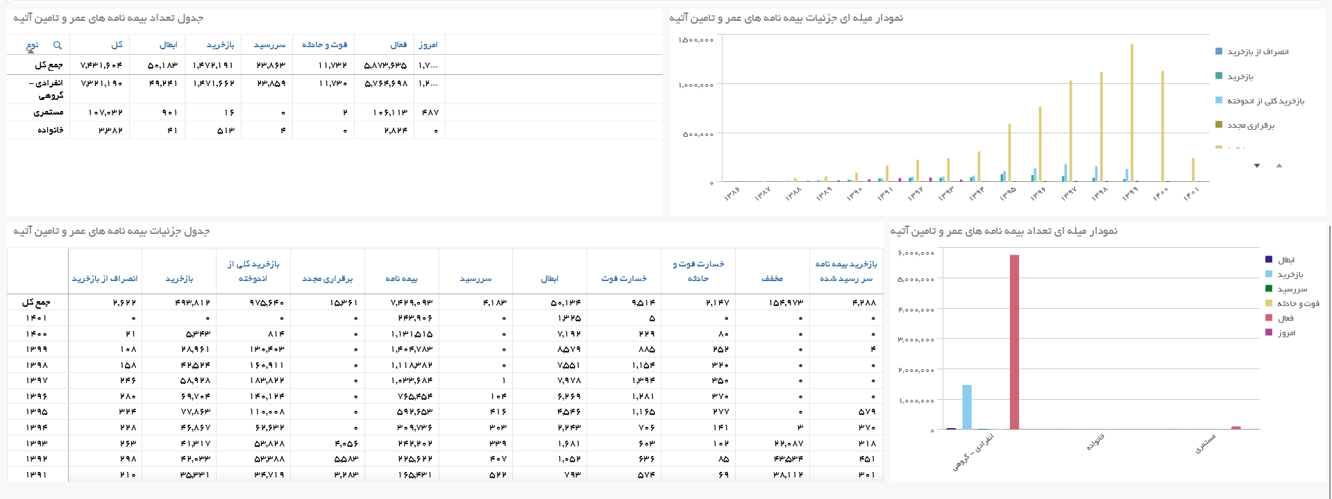 customer-reporting-dashboard-01