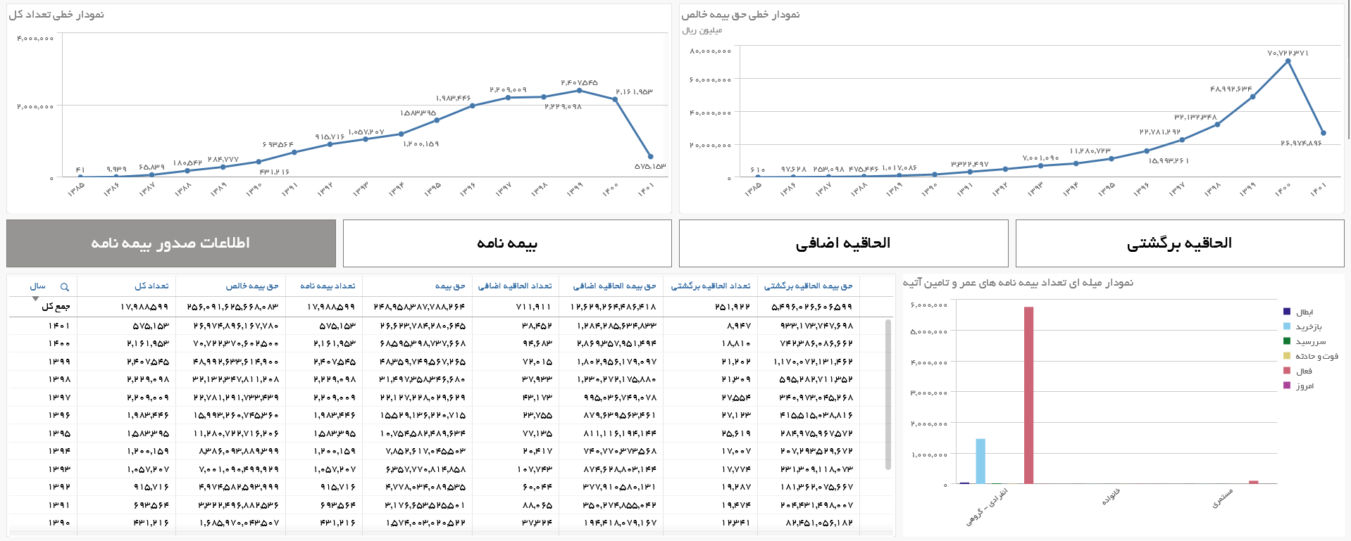 customer-reporting-dashboard-02