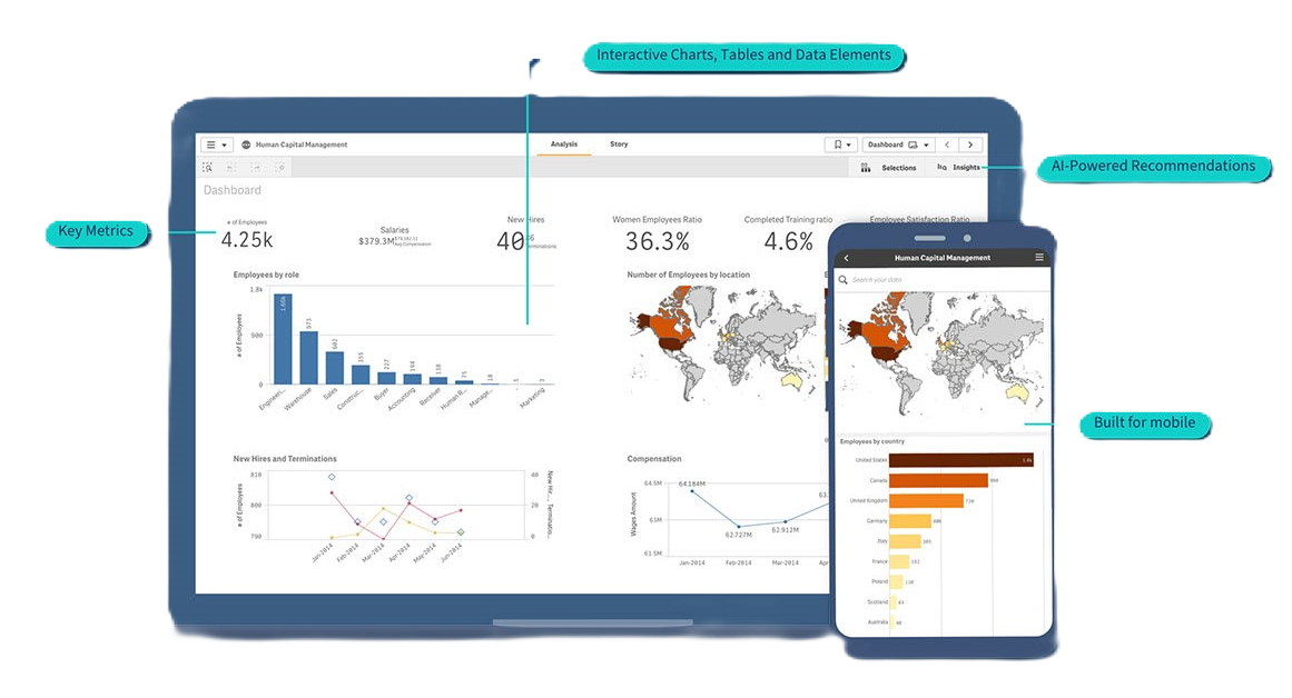 qliksense_00