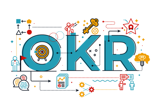 OKR