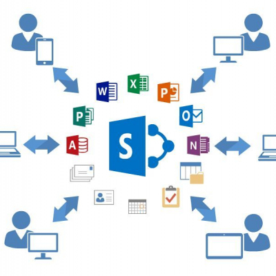 Sharepoint